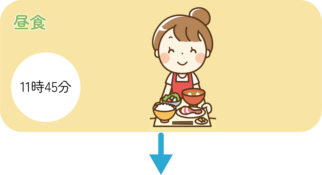 昼食