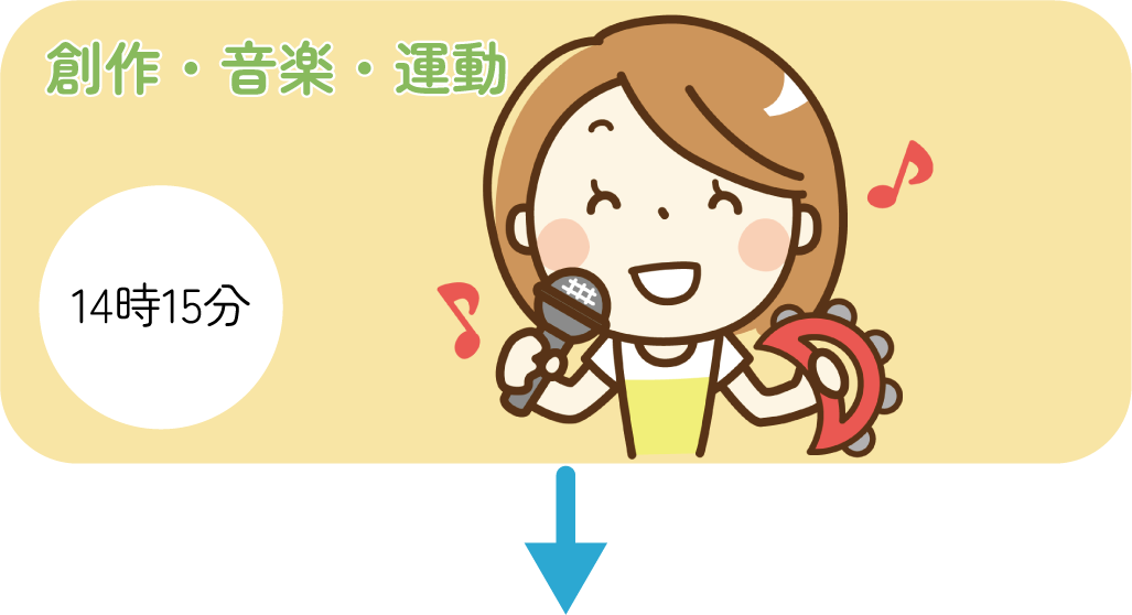 創作・音楽・運動